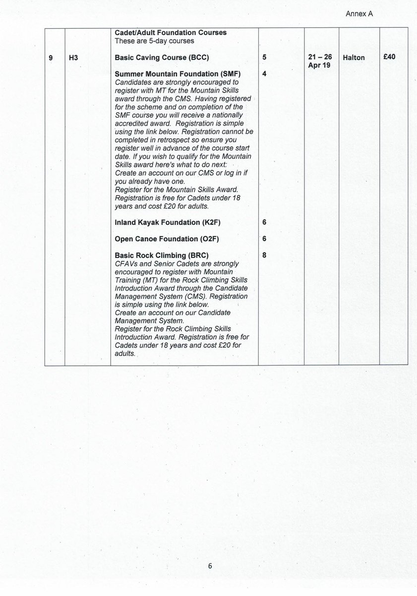 Attached is our late vacancies letter for courses over the Easter period. Please give the attached the widest possible distribution. Courses are now starting to fill so get your applications in. Any queries contact the admin office 01690 720156