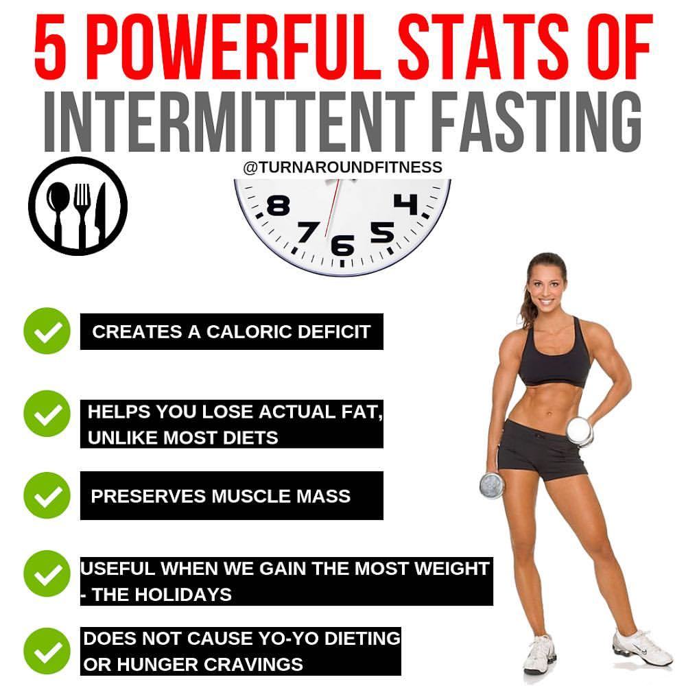 benchdeadlift's tweet photo. #intermittentfasting #eatclean #nutrition #nutritionplans #workoutplans #onlinefitnesscoach #fitnessbykirk #benchdeadlift #noexcuses #donttrydo #fitness #workout #weightloss #fatloss https://t.co/7gxSCzJczG