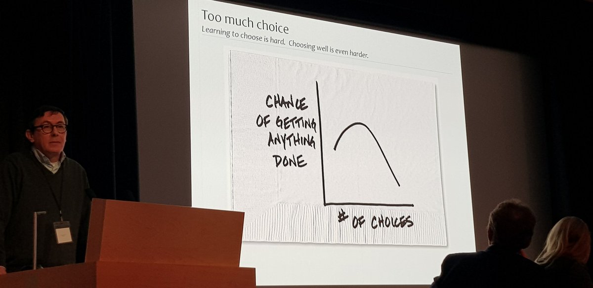 s_abuelbashar's tweet photo. Be careful of the choices you make! A highly cited paper doesn't mean quality. @thebibliomagic #LisBib19 https://t.co/df0wC1ARvB