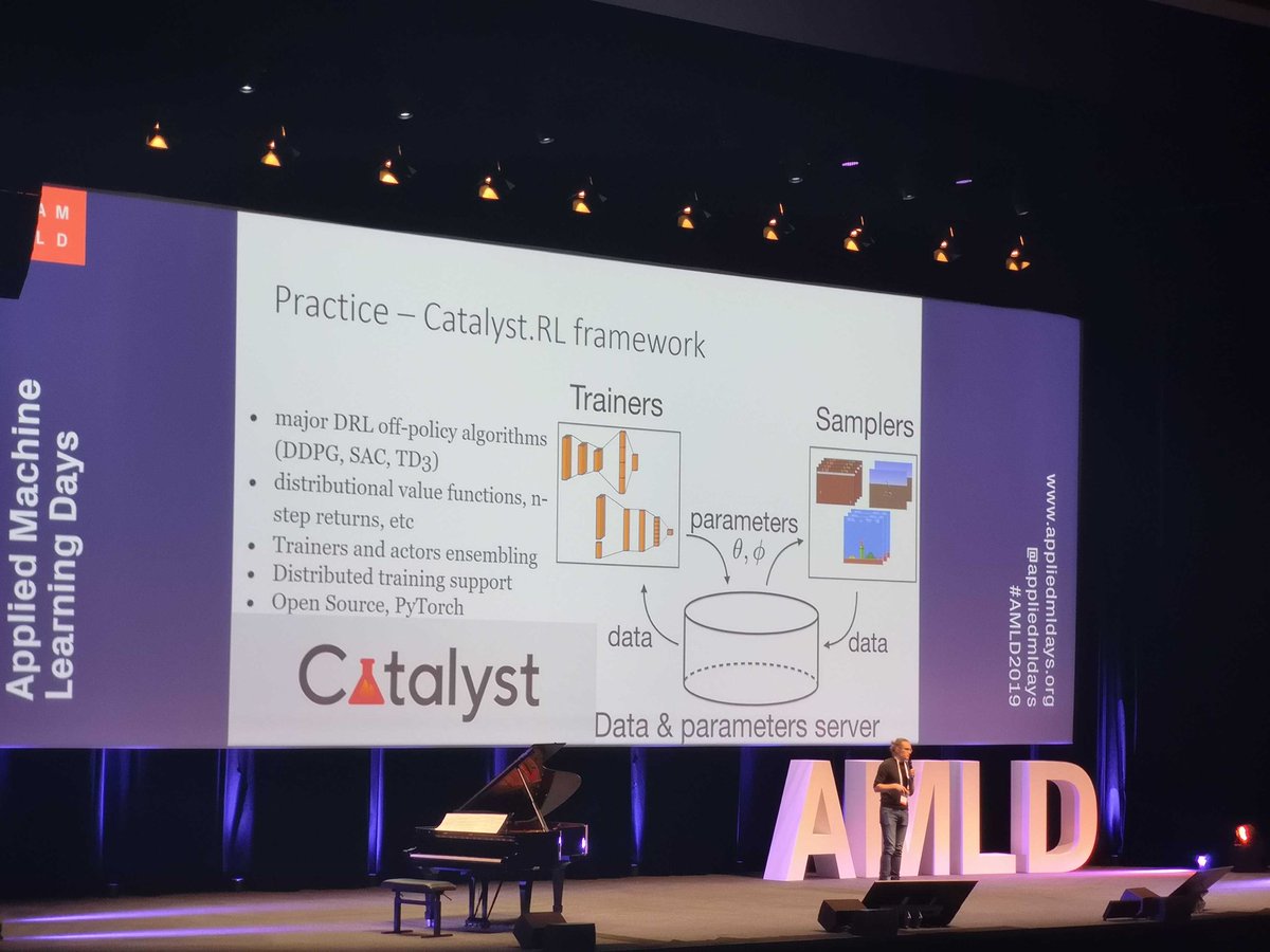 Catalyst.RL — reproducible and scalable off-policy RL framework at <a href="/appliedmldays/">AMLD Intelligence Summit</a>. 
Open source. <a href="/PyTorch/">PyTorch</a>.