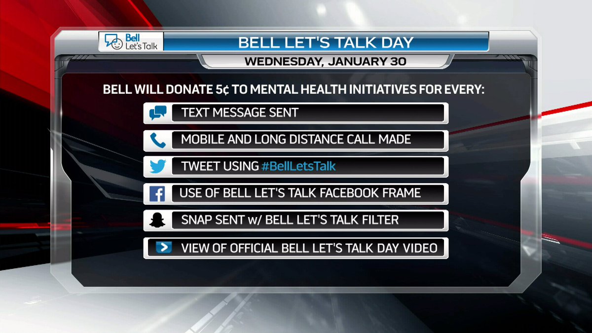TSN1050Radio's tweet photo. Today is #BellLetsTalk⁠ ⁠⁠Day.

Bell will donate five cents to mental health initiatives for each of these interactions.

Go to https://t.co/BEah4U33yM for more and to join the conversation. https://t.co/y8iO6WqlF5