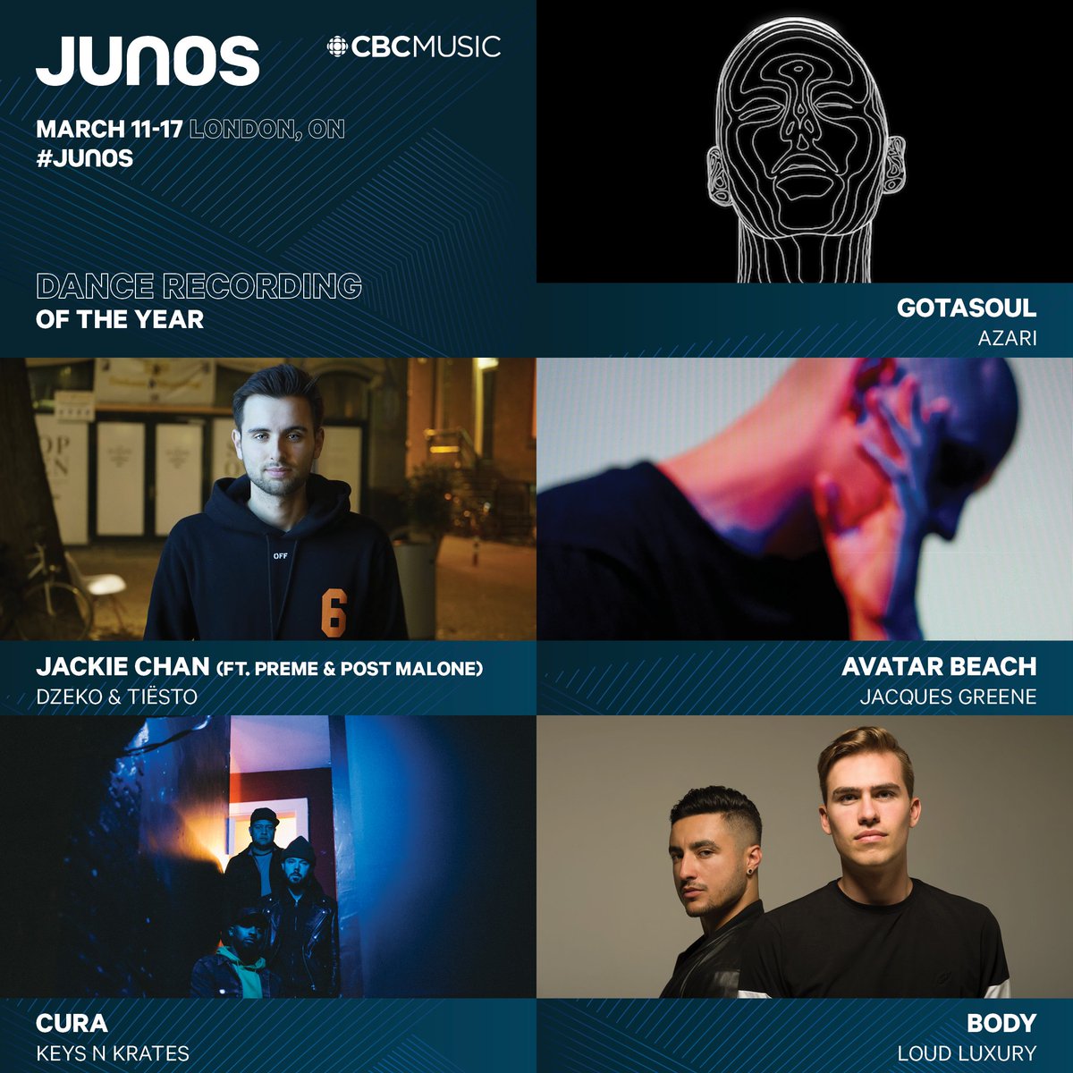 And the nominees are…

Dance Recording of the Year

🔹 <a href="/DinamoAzari/">DINAMO AZARI - / MODEL FUTURE</a>
🔹 <a href="/Dzekomusic/">DZEKO</a>
🔹 <a href="/jacquesgreene/">jg</a>
🔹 <a href="/keysnkrates/">KEYS N KRATES</a> 
🔹 <a href="/LoudLuxury/">LOUD LUXURY</a>

#JUNOS