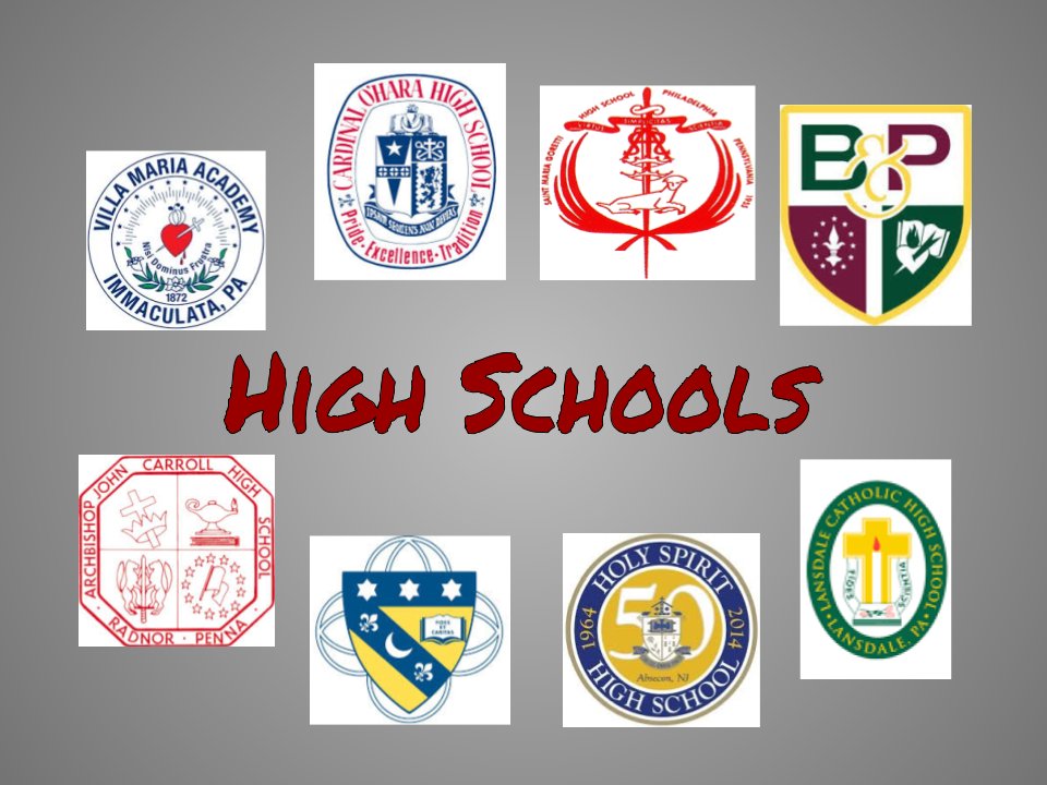 stanniesschool's tweet photo. As we celebrate CSW, we want to thank all of the Catholic Schools that helped shape over 40 of our faculty and staff members! The schools with the most graduates are @stbernadetteDH (4), @Bonner_Prendie (12), and @ImmaculataU (9)! #aopcsw @AOPS_Schools @archphilly https://t.co/S6B8UDjxas