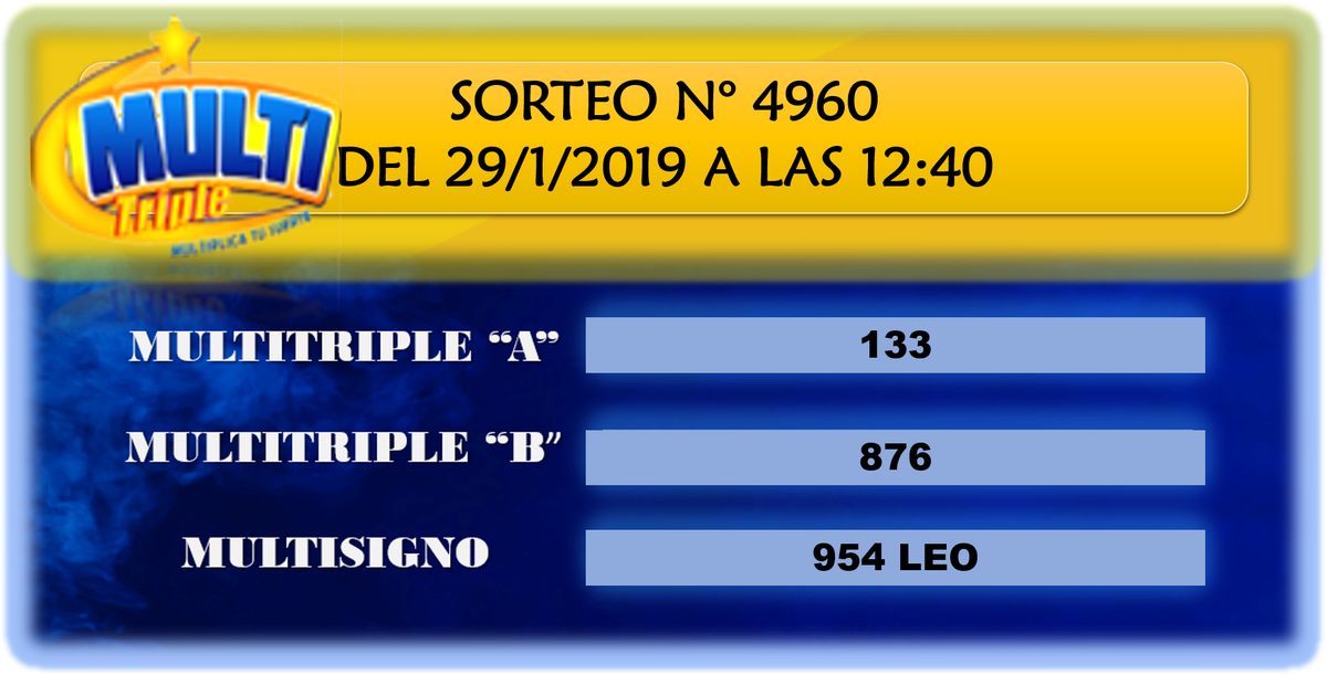 MULTITRIPLE tweet media