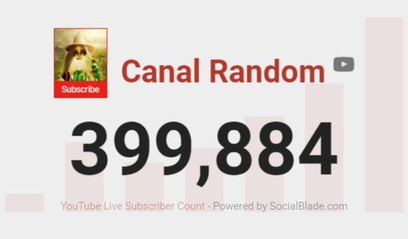 El Canal Random🧪 tweet media
