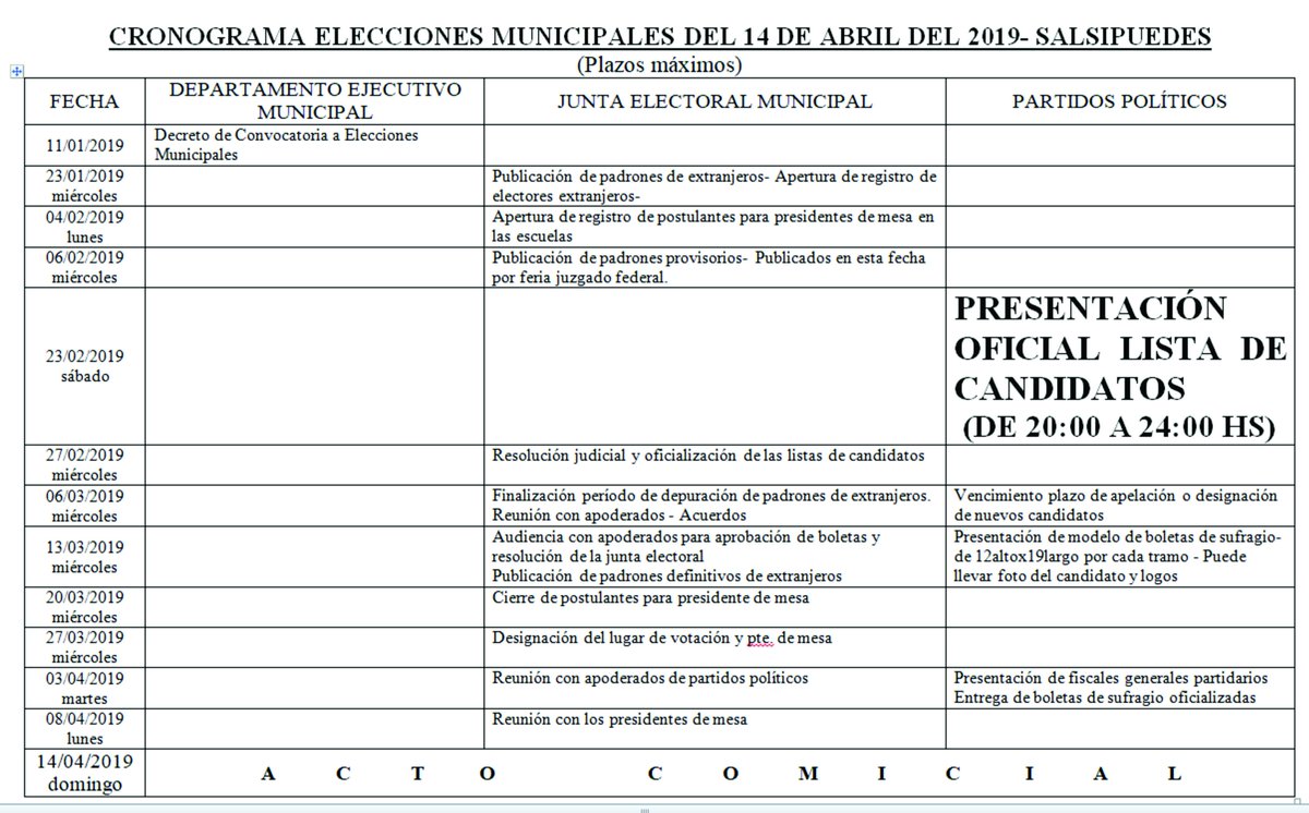 ATENCION:
 
Cronograma de la Junta Electoral Municipal
Ya se encuentra la inscripción para extranjeros y a partir del 4 de febrero, la de los presidentes de mesa.