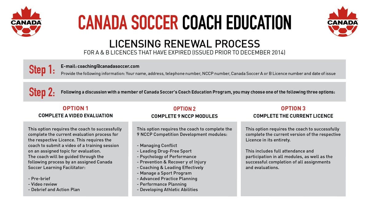 Canada Soccer On Twitter Canada Soccer Has Updated Its Coach