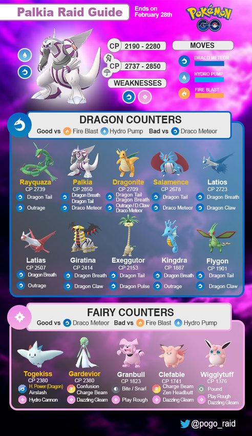 Infographic: Palkia Raid Counters : r/TheSilphRoad