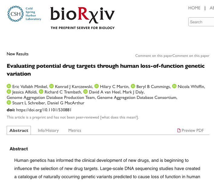 Great review - human genetics super informative for target selection, but genetics and pharmacology not 1:1.  Dose, functional impact, time of intervention, selectivity, tissue distribution, all key differences.  See NaVs, romo CV effects, Aβ mAbs etc.

biorxiv.org/content/10.110…