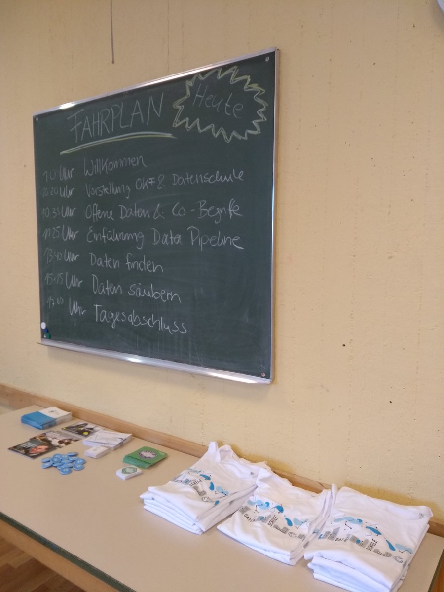 datenschule's tweet photo. Wir sind diese Woche beim FSJ digital @netzwaerts in Walberberg und begeben uns mit den Freiwilligen auf eine kleine #Dataexpedition: Was heißt eigentlich #dataliteracy? Welche offene Daten gibt es aus dem Raum Köln/Bonn? #opendata https://t.co/NXUWl2Rypg