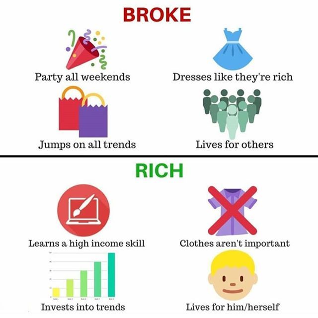 thedigipredator's tweet photo. Comment rich if you are or going to be 🙌
⚫ @thedigitalpredator ⚫
⚫ @thedigitalpredator ⚫
.
.
.
_____
#success #motivation #successmindset #successful #successquotes #entrepreneur #business #successtips #motivationalquotes #successquote #successst… https://t.co/kJZN9hxju9 https://t.co/1qmBy3bnJC