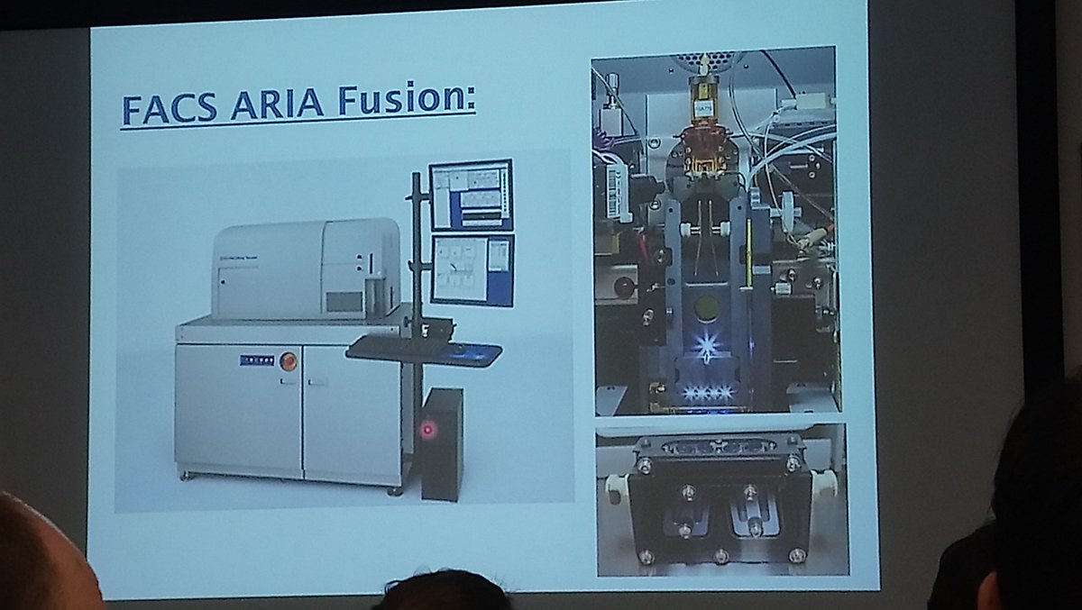 UoS_WISHlab's tweet image. Great start to Oliver's talk looking at tumour infiltrating lymphocytes and how to plan 18 colour #FlowCytometry #WISHlab