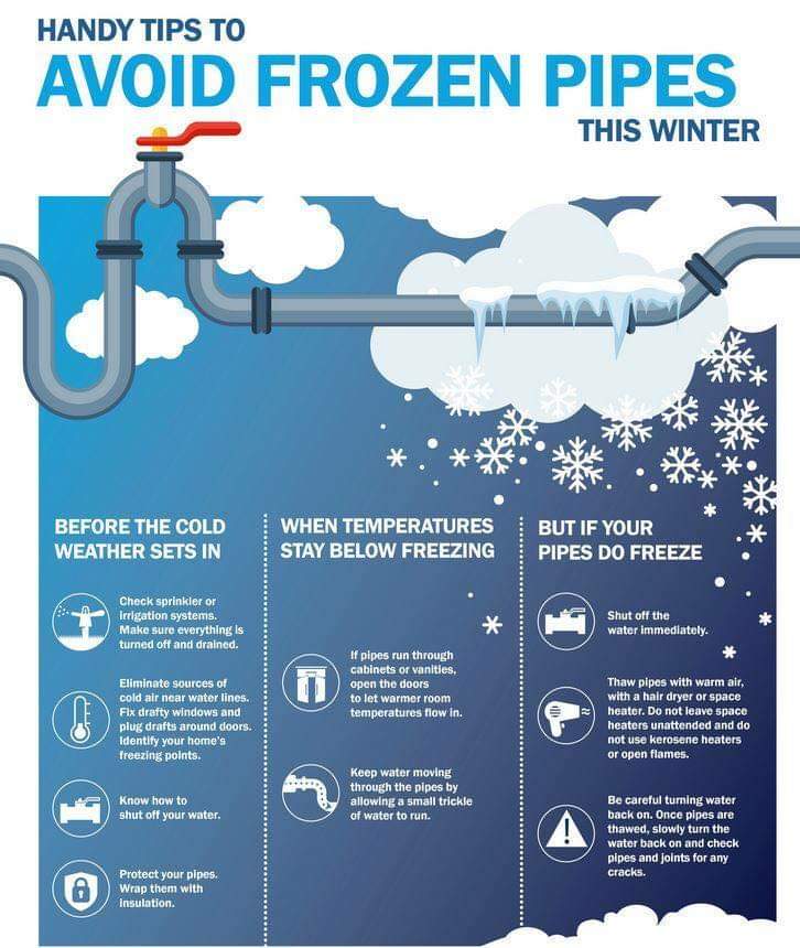 Please stay safe this week!