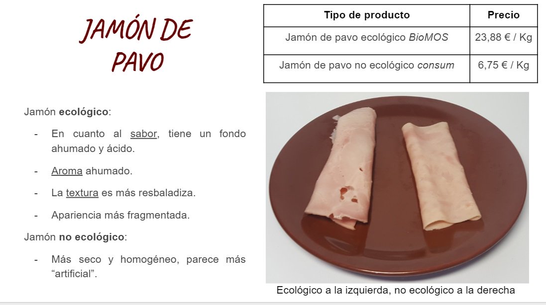knowabouteco's tweet photo. Hola, os dejamos la solución de la cata, más vale tarde que nunca 😆😝
¿Habéis acertado alguna? Queremos saberlo! https://t.co/Syg7R6g16P