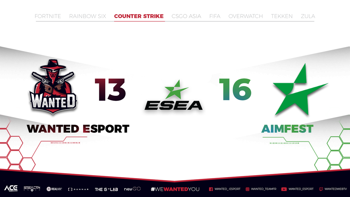 WanteD_TeamFR's tweet photo. [#ESEA] #CSGO

Hier soir, première déception de notre équipe en s'inclinant 13 à 16 🆚#AimFest
GG aux 2  équipes dans ce match qui fut serré

Nous sommes sur 4 Victoires pour 1 défaite dans @ESEA #OpenLeague

#WanteDFight🤠 https://t.co/WoTD5hAXV5