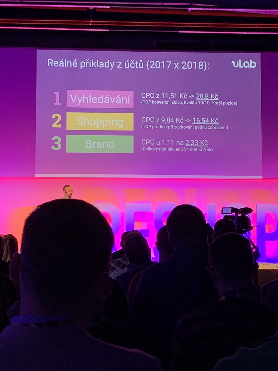FEOagency's tweet photo. Realne priklady mezirocniho narustu cen za proklik ukazuje @petab93  #RESHOPER2019 #OnlineMarketing https://t.co/CvwWFIug7v