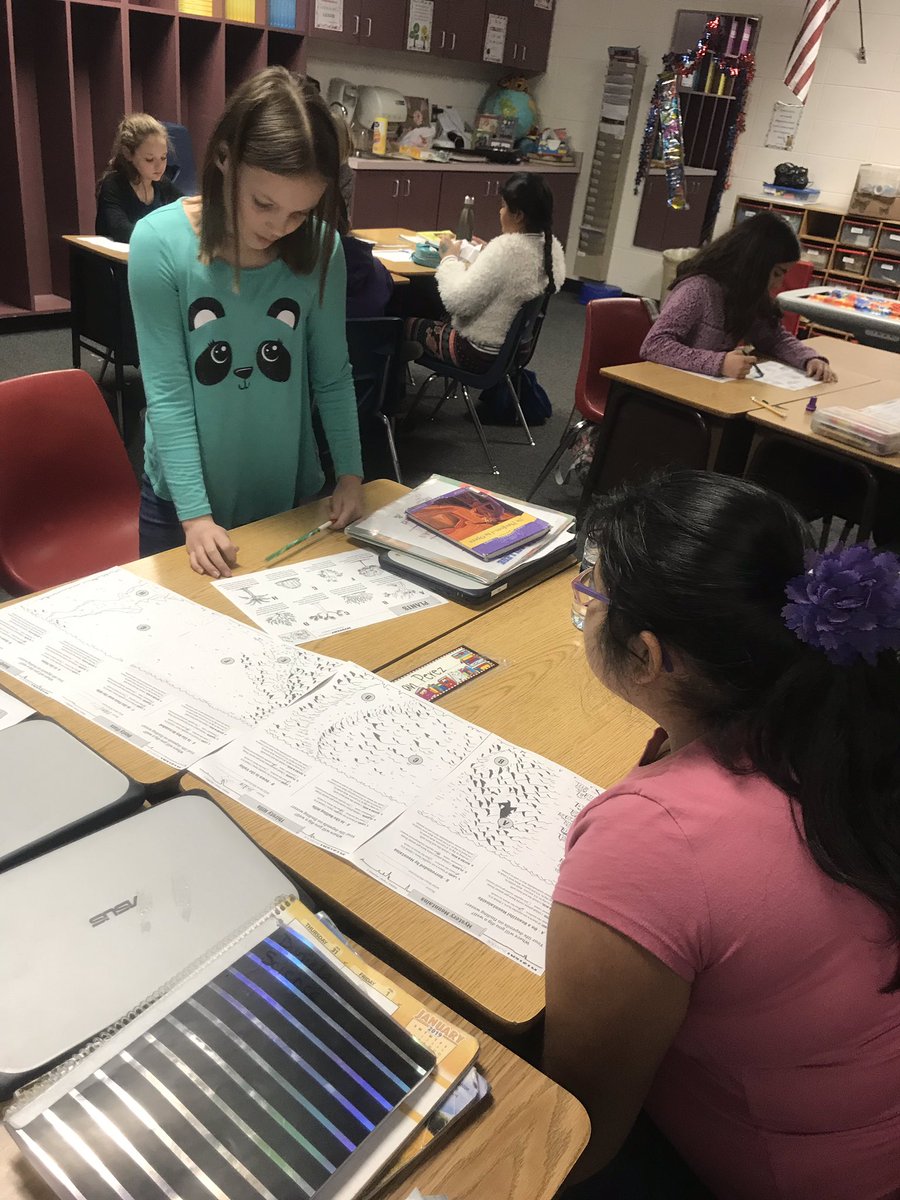 mrssmith4th1's tweet photo. Where can we build a well? Where can we find the aquifer? @DESSpartans https://t.co/BcLl5O1SKZ