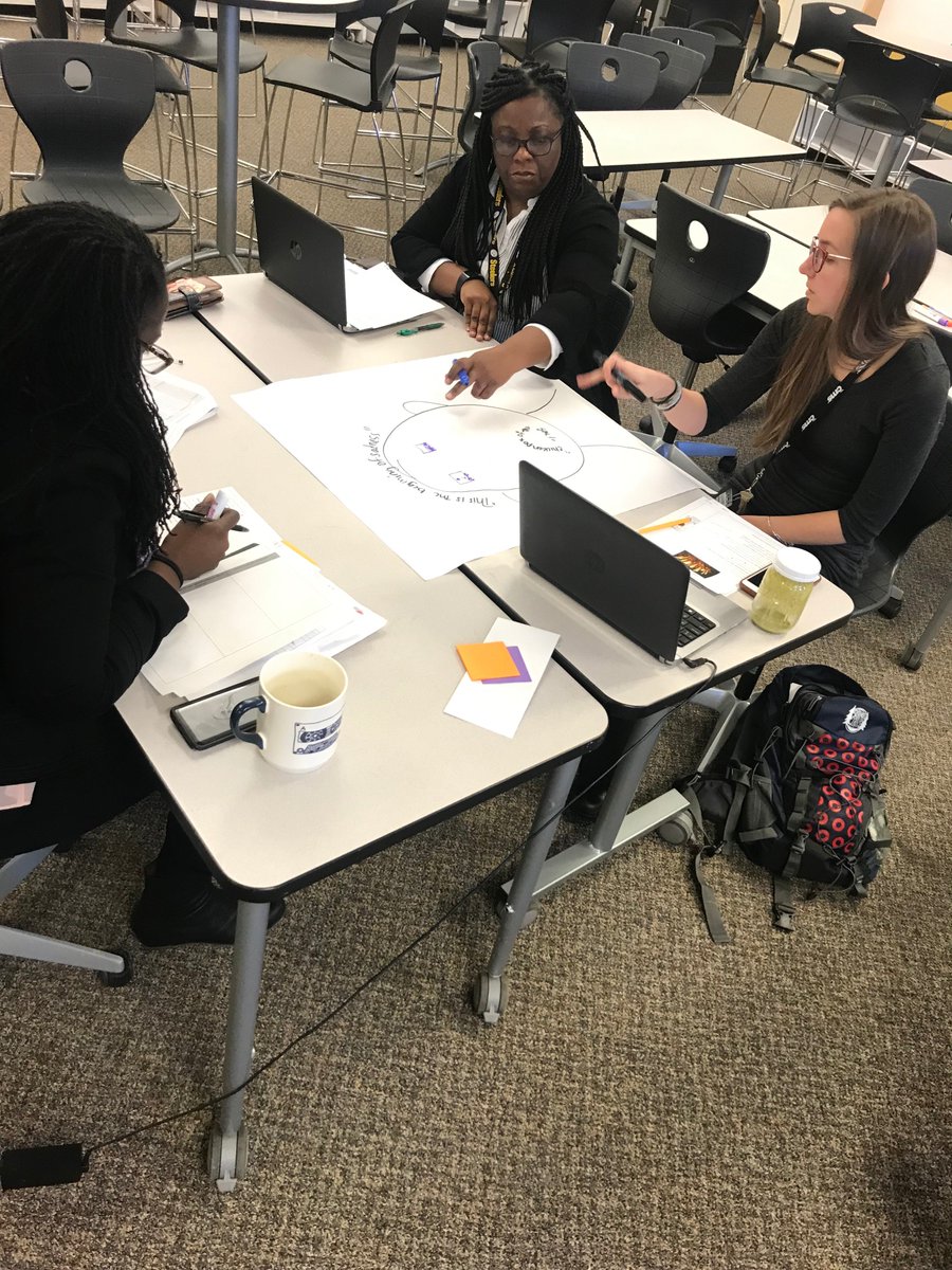 CMS_LLA's tweet photo. Yesterday, we joined Coulwood Stem Academy teachers (@cms_coulwood) during their PLCs to explore P.A.C.E. tasks to embed within content instruction to support mastery of standards and to develop academic language and discourse! #contentandlanguage #wearealllanguagelearners https://t.co/AgdIbEHWmI