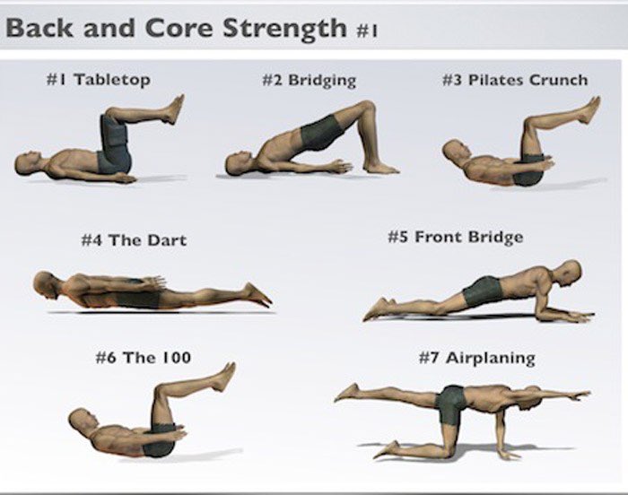 Incorporating exercise with your chiropractic treatment can bring your body back to optimal condition. Engaging your back and core with exercises such as these will help give your body the support it needs. #soulshinechiro #coreexercises #backexercises #parkslope #brooklyn