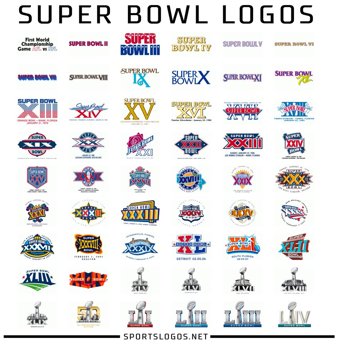Chris Creamer S Sportslogos Net Every Super Bowl Logo Ever Creativity Dies At 45 Nfl Superbowl T Co 34ghvizqml