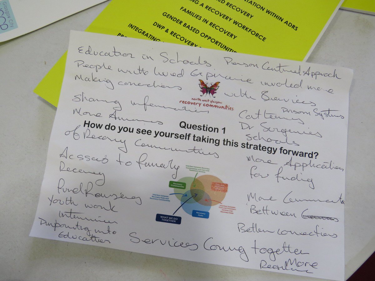 NWRCGlasgow's tweet photo. Brilliant day at our ROSC Seminar today, thanks to all who came along! #recovery #glasgow #peersupport #seminar https://t.co/vuliJy6lFZ