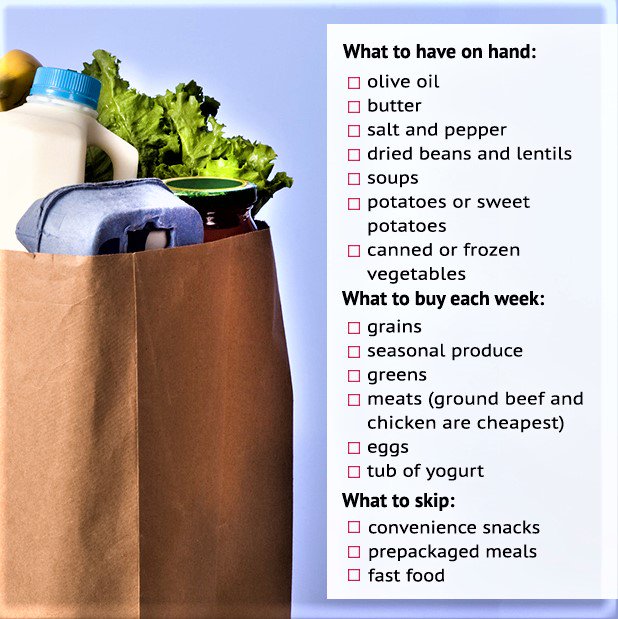 FIT4MEFOODS's tweet image. Does your grocery bill have you down? Check the list for your pantry/fridge essentials. Everything else is wasted calories and wasted dollars. #foodessentials #nutrition #mealprep #heretohelp #healthymadeeasy