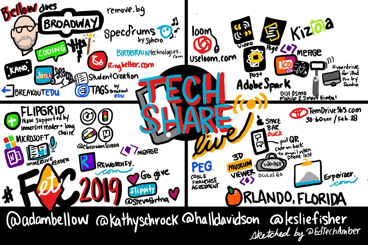 #techsharelive @fetc #FETC Wow! That was an intense hour of some amazing resources! Can’t wait to try many of these!! @adambellow @kathyschrock @HallDavidson @lesliefisher @JenWomble #MIEExpert #strugglingreaders #cs4all
