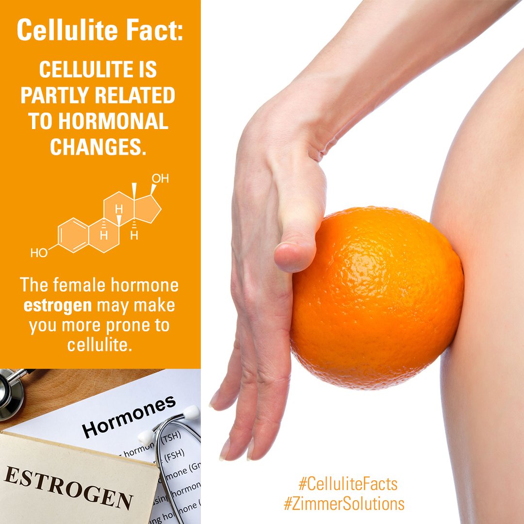 Zimmer_USA's tweet photo. Cellulite is partly related to #hormonalchanges. #Estrogen 1) promotes storage of #fat cells. 2) regulates #collagen, effecting skin elasticity. 3) weakens #septa, contributing to cellulite’s "lumpy" appearance. 

#CelluliteFacts #ZimmerSolutions #Cellulite #ZwavePro #Aesthetics https://t.co/Ps1yi7xJso