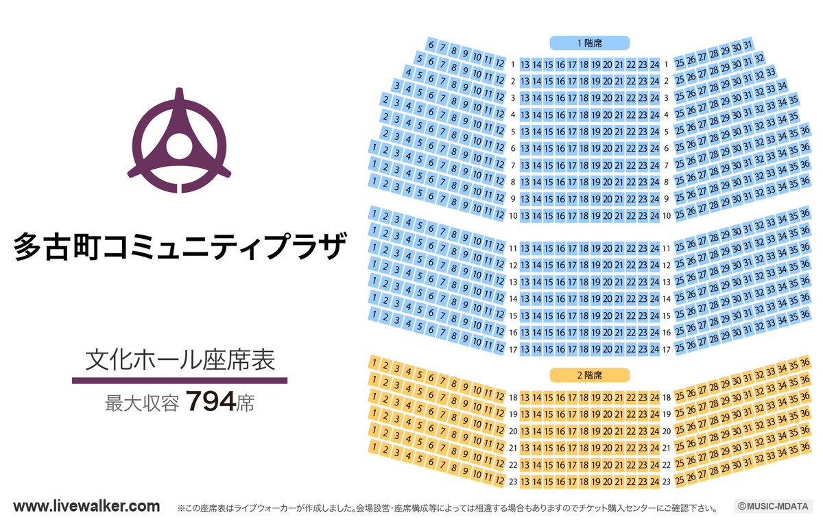 Livewalker 多古町コミュニティプラザ 千葉県 T Co Sb5wjmstgt 文化ホール全ての座席表 794人 を見る T Co Wwotfsk1n9 座席表 T Co Zeslnqyhdu Twitter