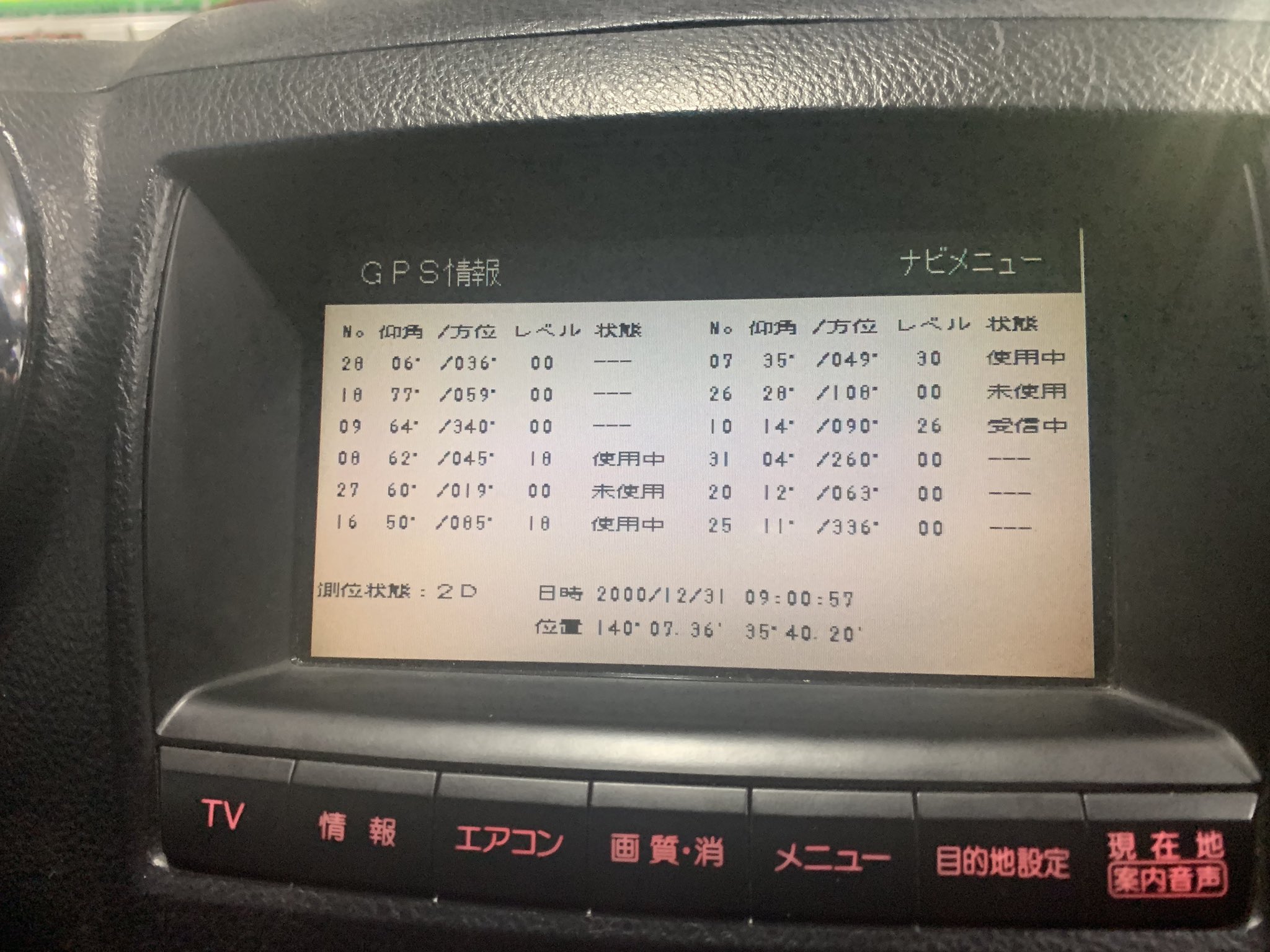 カーナビの日付がおかしい Twitter Search Twitter