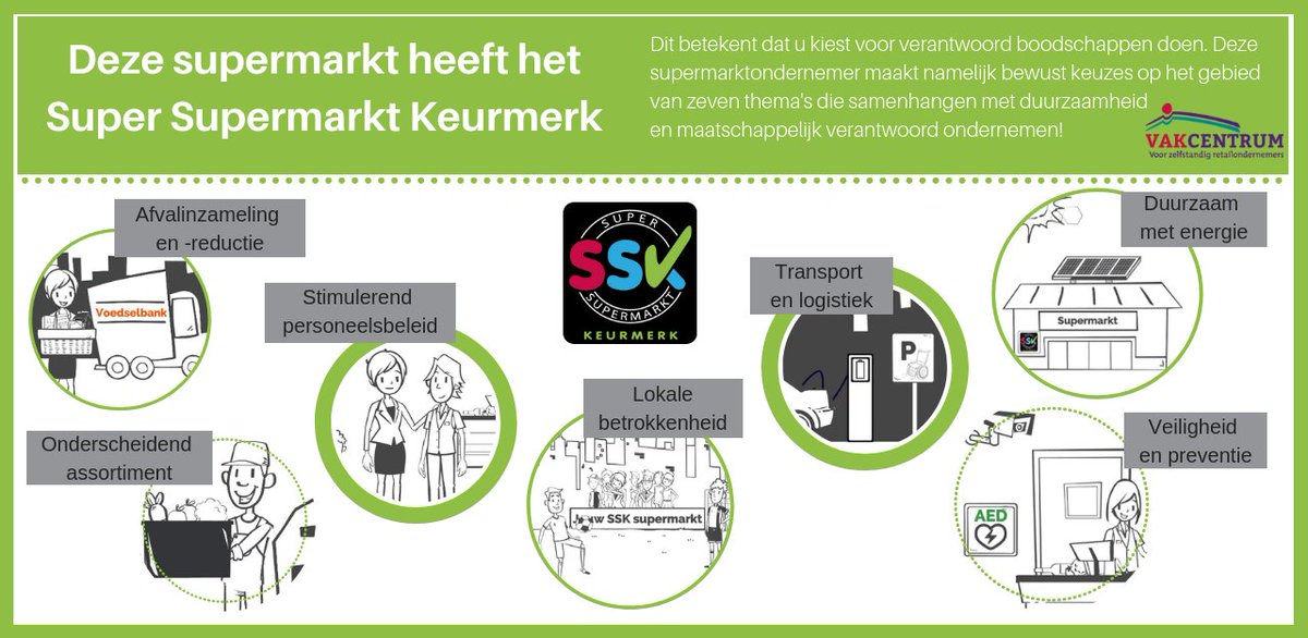Zie je het #SuperSupermarktKeurmerk aan de winkelpui, dan weet je dat deze supermarkt gerund wordt door een zelfstandig ondernemer die bewust keuzes maakt op het gebied van 7 thema's die samenhangen met #duurzaamheid en maatschappelijk verantwoord ondernemen! #SSK #MVO