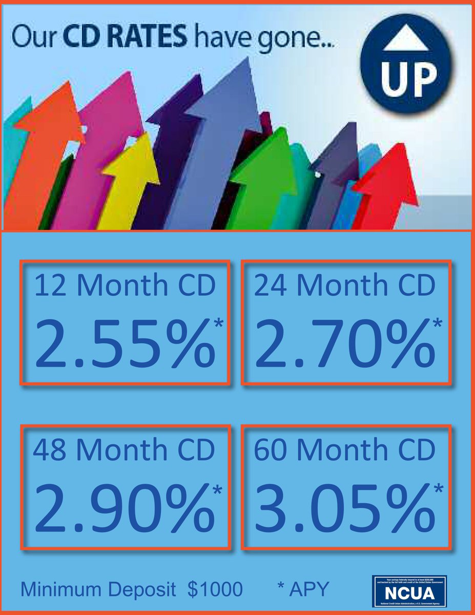 Great CD Rates!!!