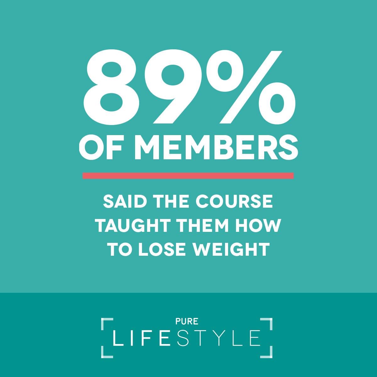 PureGym_Ports's tweet photo. Pure Lifestyle weight management course on sale now. Just £25 for Pure gym members! 6 weeks of training, nutrition and lifestyle guidance with 1 of our Personal trainers! Sign up on the website at https://t.co/SyGLGwr5o6 https://t.co/IZPFOUwAiv