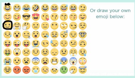 HVTechCoach's tweet photo. Learning more about @nearpod this AM in our early elem bldg.  A snapshot of our feelings about teaching with technology. #ppcsd https://t.co/59KKZu0jxs