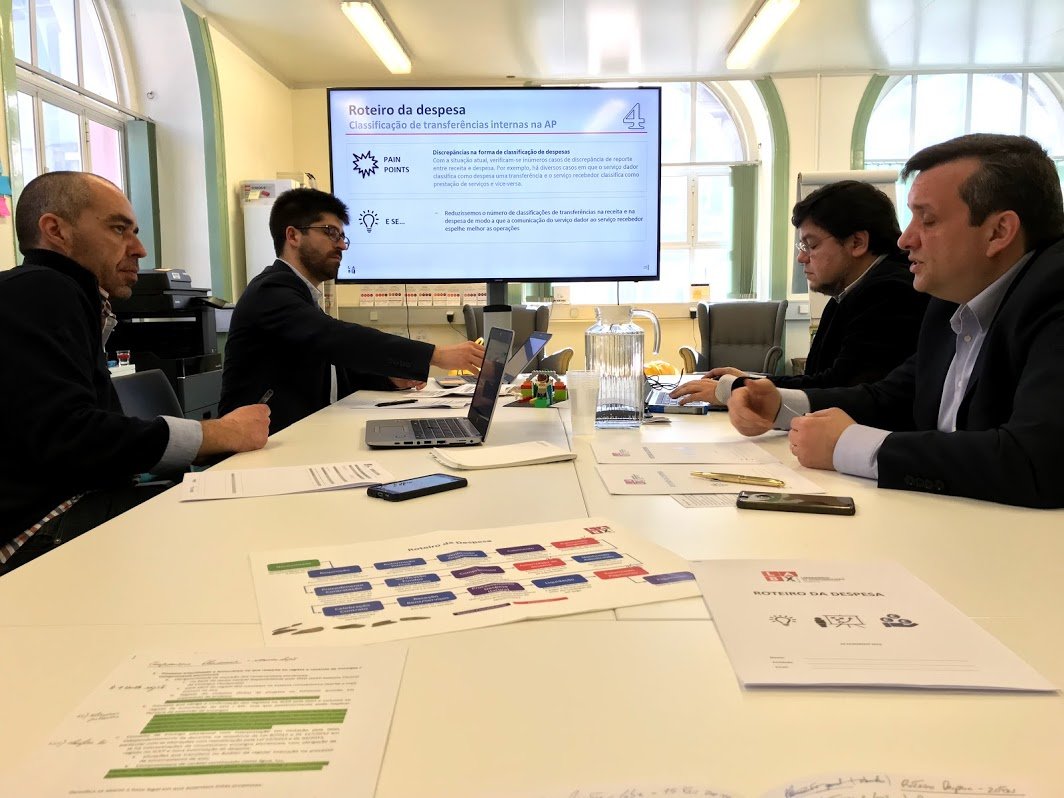 LabX_govpt's tweet image. We&apos;ve been very busy!😮 This month we changed facilities, held workshops, tested prototypes, started several new projects and our own mentoring program... And not even finished the month!! we can barely wait for the rest of the year!! 😎💪🇵🇹🍀 #InnovGov #LabX #WorkHard