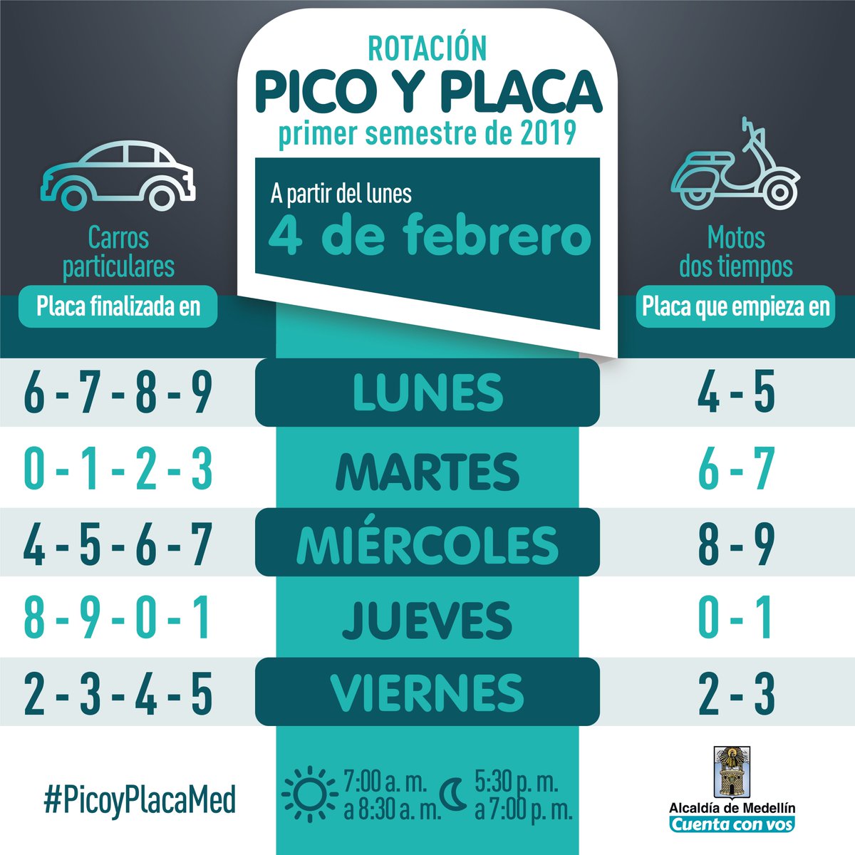 movilidad_med tweet picture