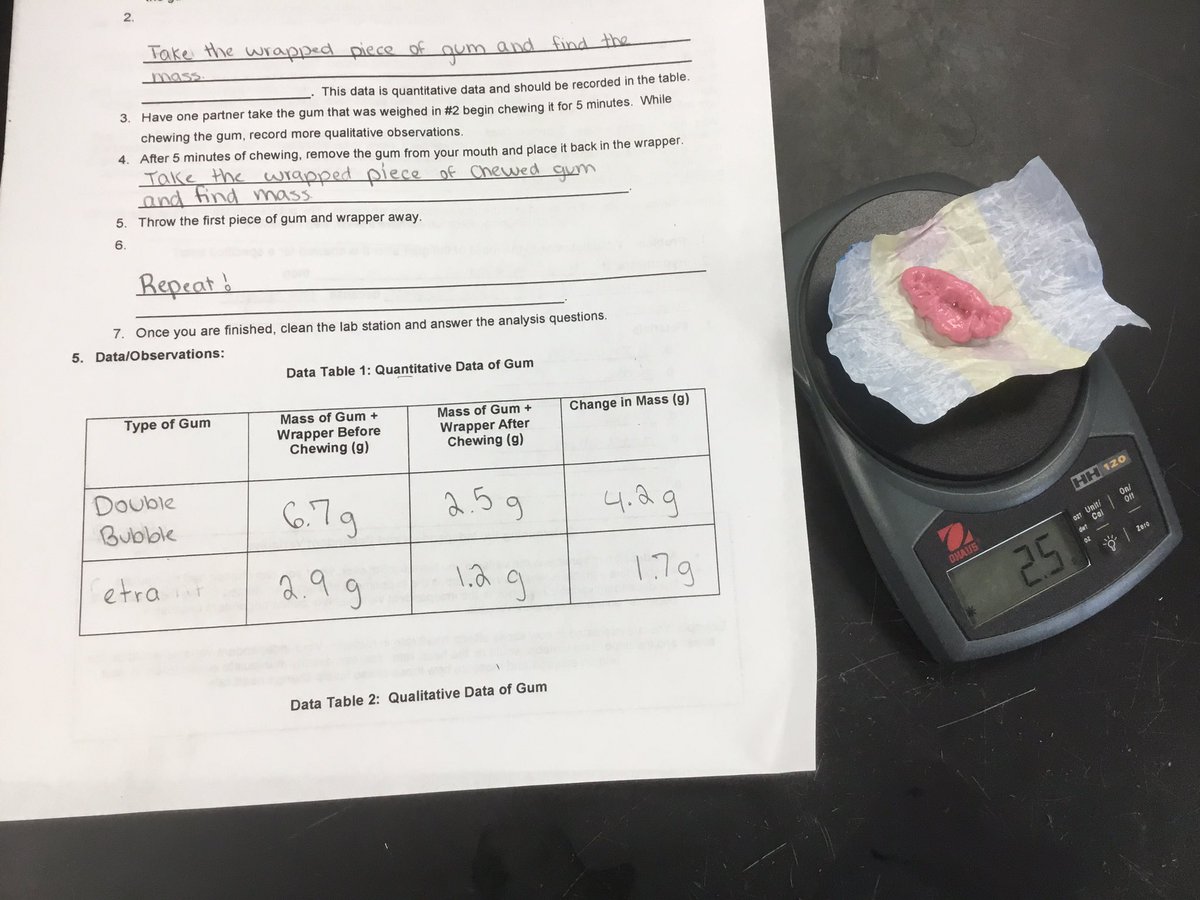 awgtis's tweet image. Science is fun! Mrs. Pardue’s class enjoys finding the change of mass and comparing the two types of bubble gum. #Lexgocats @LHSWildcatsLex1 #onlytimegumispermitted