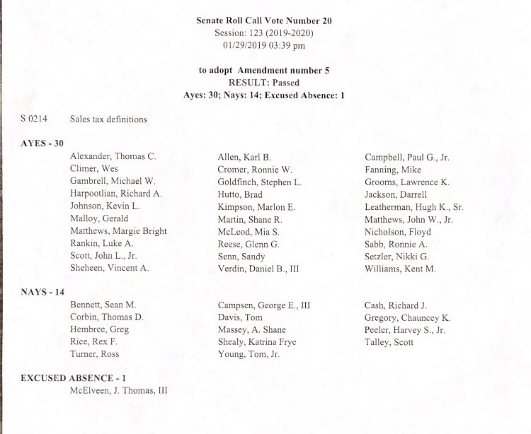 SCSenateDems's tweet photo. Every member of our caucus just voted for an amendment introduced by @NikkiSetzler to use funds (paid for by uncollected taxes from huge internet companies) to raise teacher pay. It passed. 

Here are the 14 Republican Senators who voted against it: https://t.co/lFKViD2vCw