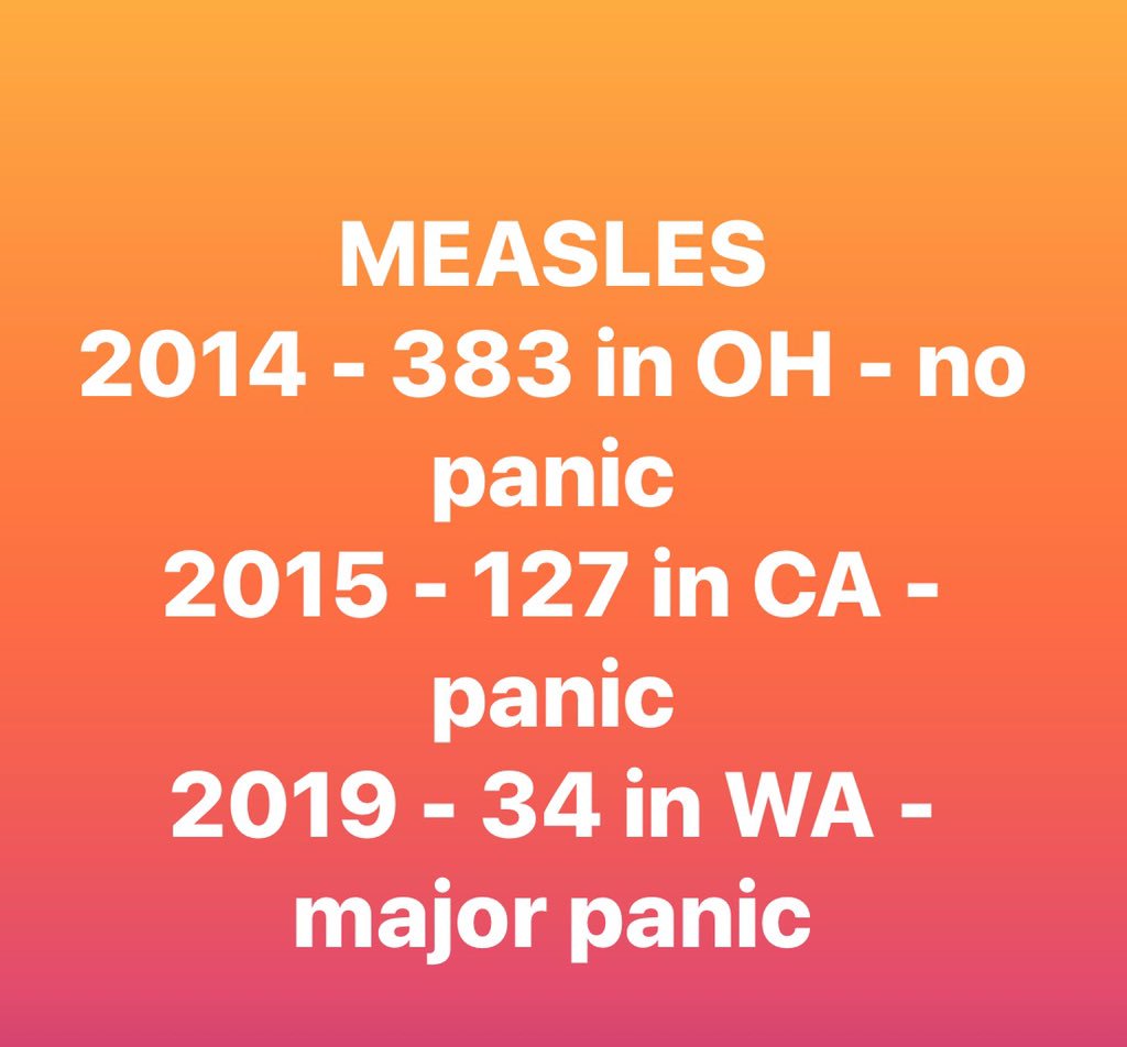and_kell's tweet photo. "I've been saying now for the last couple of years [that] it's only a matter of time before we see a horrific measles outbreak in the Pacific Northwest," said Dr. Peter Hotez, co-director of the Texas Children's Hospital Center for Vaccine Development."

Fear sells.

#Vaxmania https://t.co/yOvTcd39BT