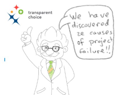 ProSymmetry's tweet photo. Research suggests that many projects are doomed to failure long before #ProjectManagers even get involved. Around 40% of the “cause” of failed projects occurs before projects are even initiated. https://t.co/mztGSGGaON 
#ProjectManagement #PMOs https://t.co/MuE2HHsKHo