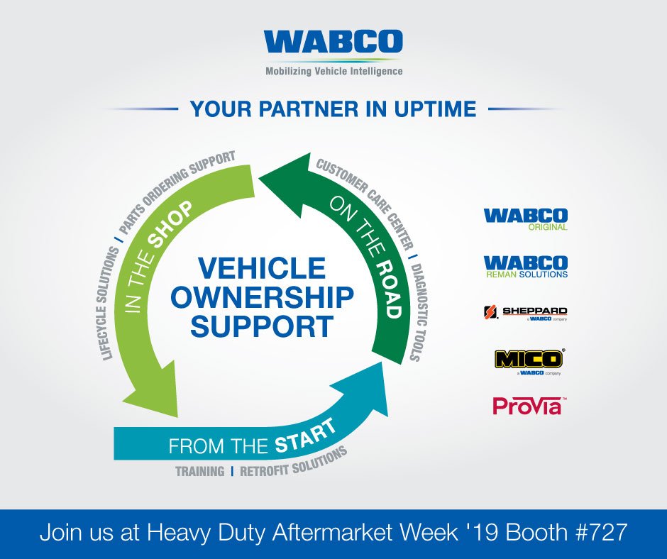 WABCO on Twitter "Join us at HDAW19 and discover our brandnew North