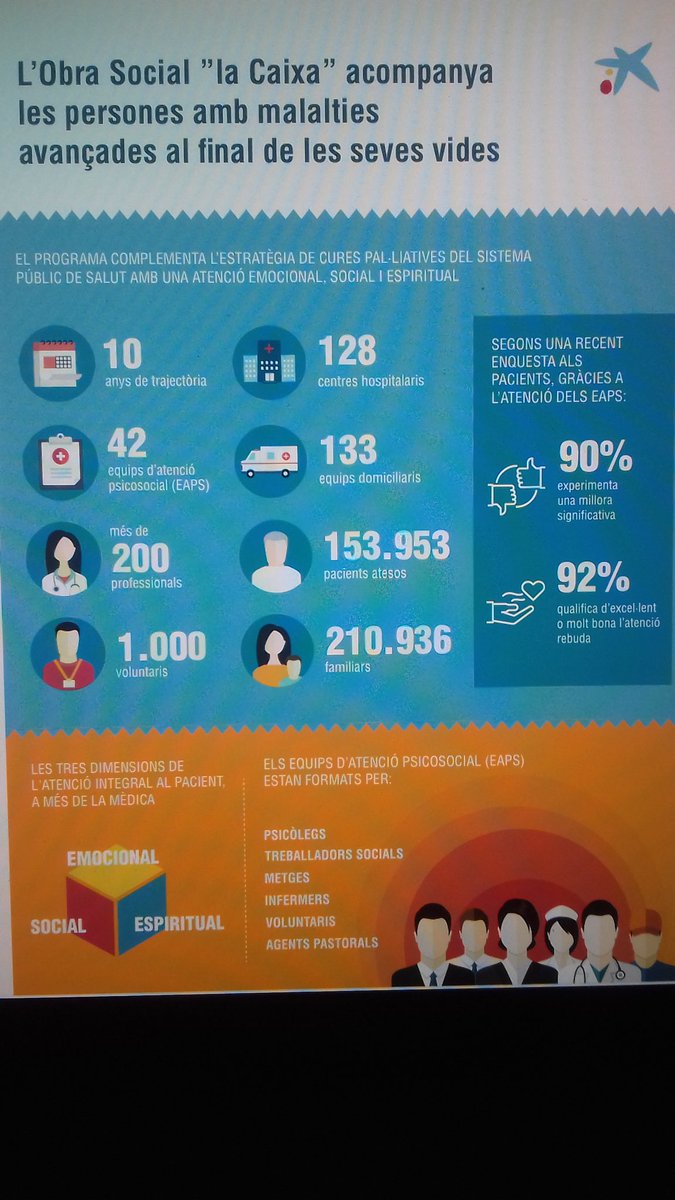 Xavier Gomez-Batiste tweet media