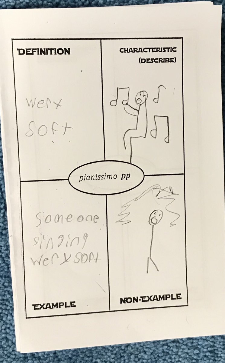 mrsshier_sstars's tweet image. Melody Masters... our Music Jedi Training has begun! #ACFTmusic #MelodyMasters #MusicJedis #BirdvilleLearns