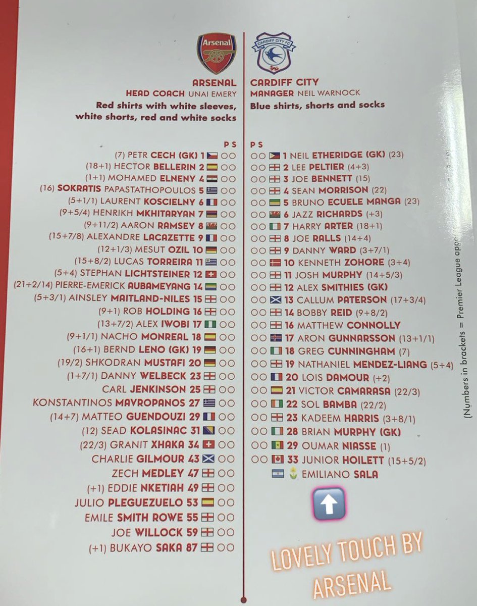 SinceSpurs's tweet image. RIP 😢