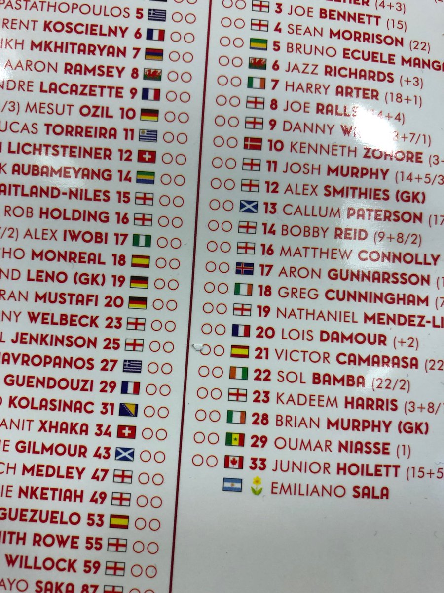 guywsc's tweet image. Nice touch by Arsenal including Emiliano Sala in the Cardiff squad in the programme.  With a daffodil instead of a number 👋#ARSCAR