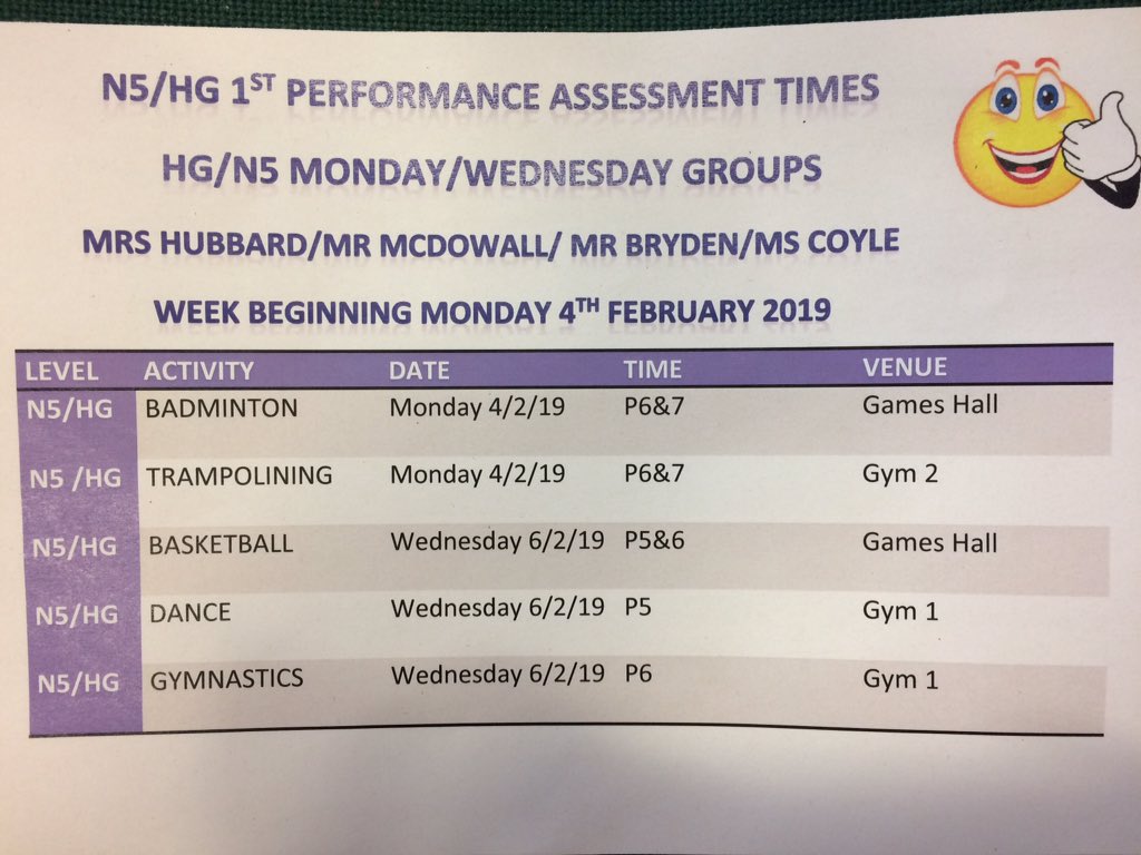 PePrestwick's tweet photo. 🌟Calling all National 5 & HG PE Pupils @pwkacademy 🌟 Round one of PE performance assessments - week beginning Monday 4th February. Check the PE notice boards for your performance times. 🤸♀️⛹️♀️🏀🏸 #bethebest #beorganised #performtothemax https://t.co/oS7MLWdNy6