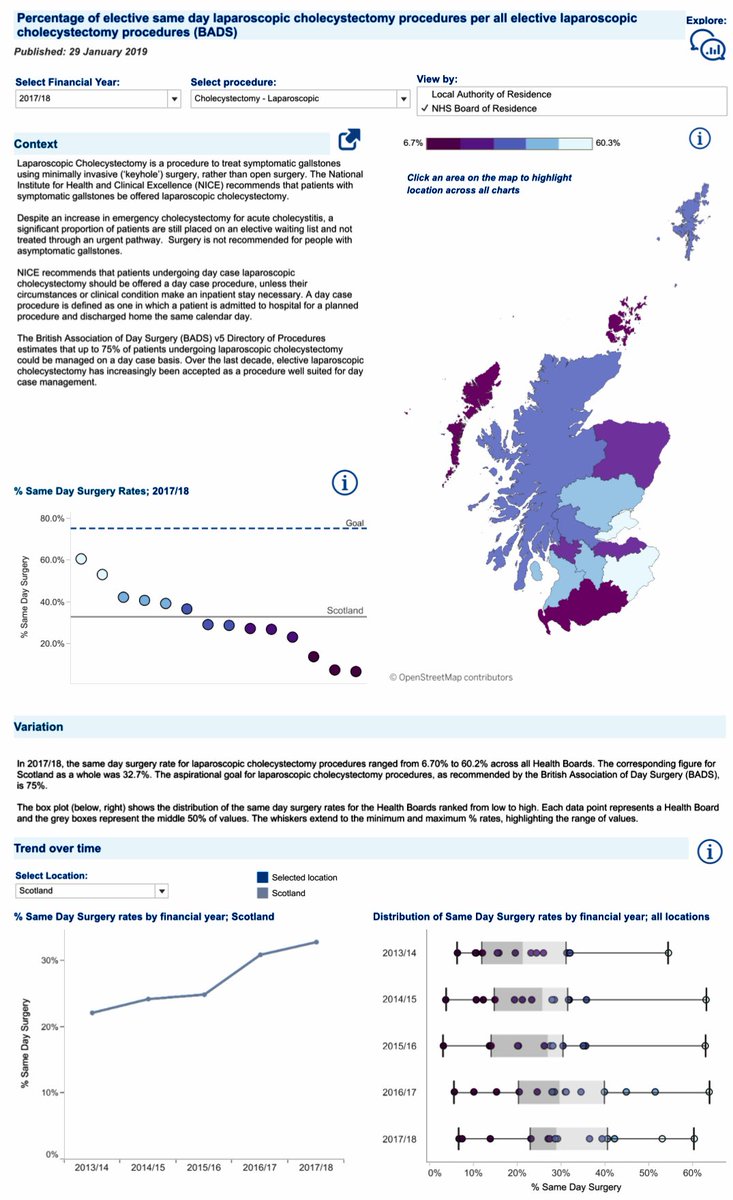PLEASE SHARE: Scottish Atlas of Variation updated with 7 new maps exploring geographical variation across Tonsillectomy, Cholecystectomy &amp; Hernia procedures

Plus, same day surgery maps with clinical narrative

isdscotland.org/products-and-s…

#ISD #AtlasofVariation #DATA #DataSavesLives
