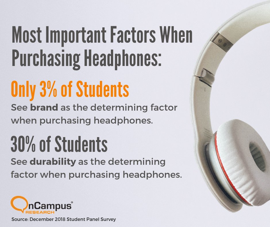 OnCampusResearch tweet media