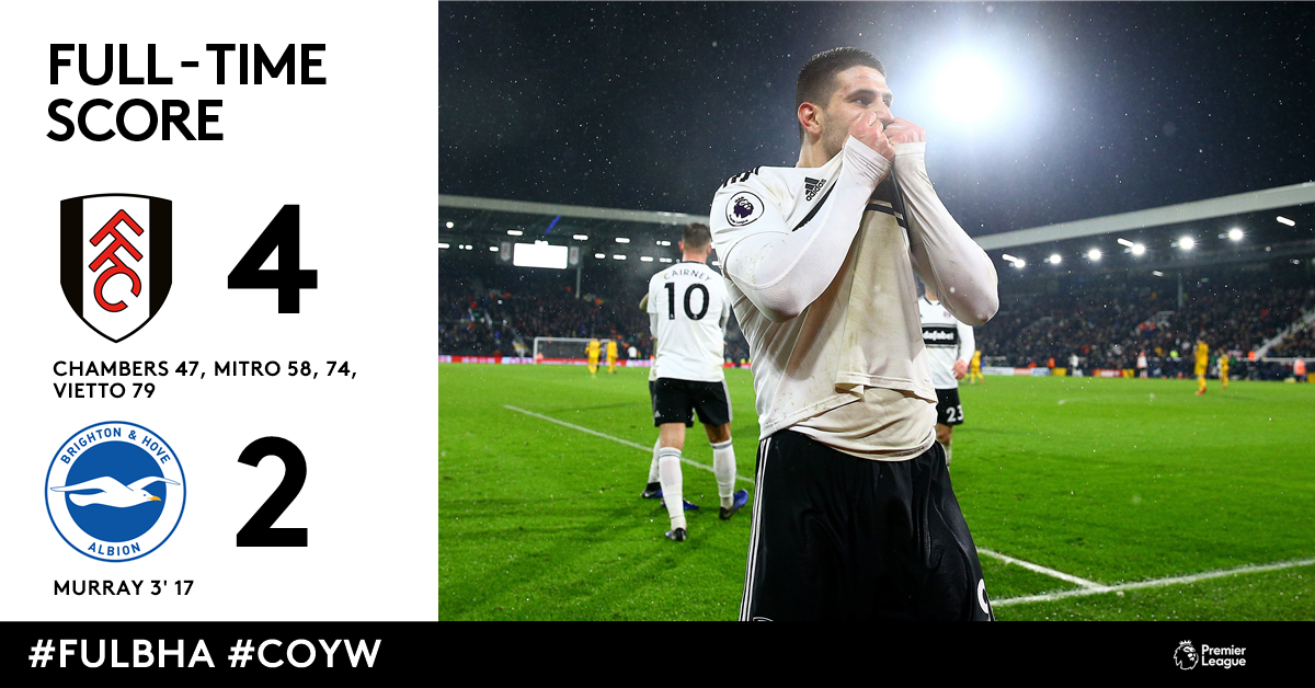 FulhamFC's tweet photo. FT: What a comeback!! Imagine not loving football... 😍🥰

[4-2] #FULBHA https://t.co/qjVh4K55Rr
