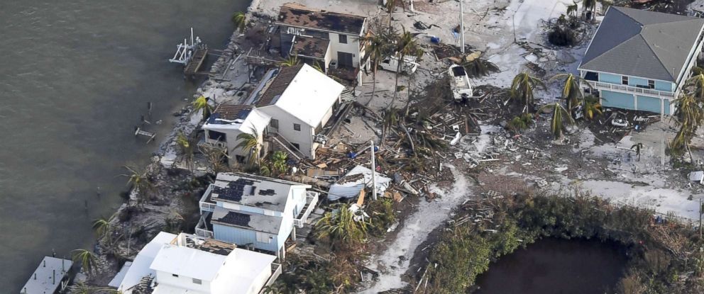 The Issue of Climate Change lakehowellinflight.com/2019/01/29/the…
